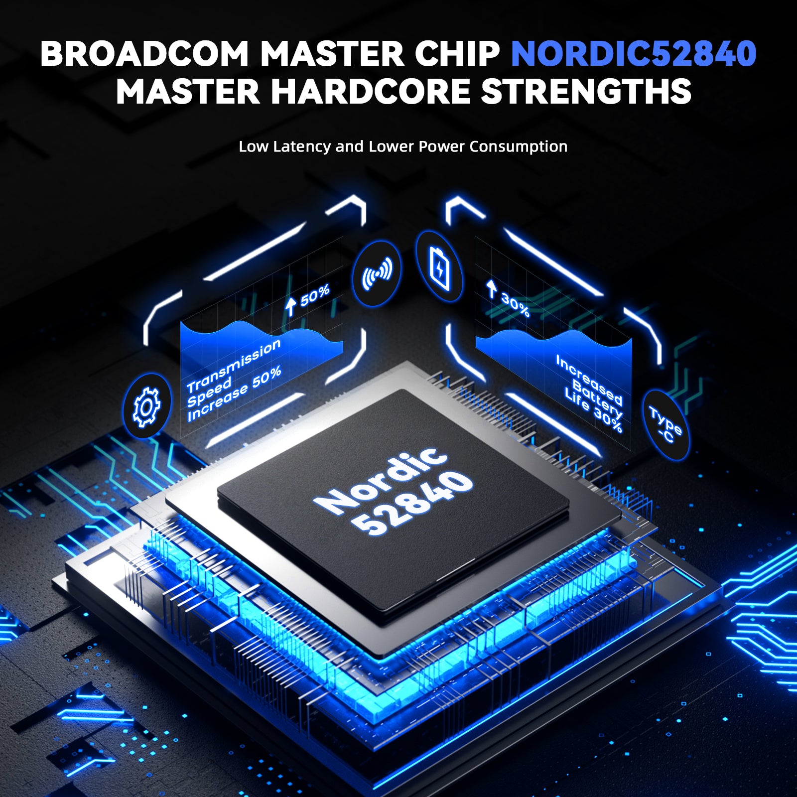 Mouse Gamer Sem Fio ATTACK SHARK G3PRO Tri-mode com Base de Carregamento 25000 DPI Ultraleve