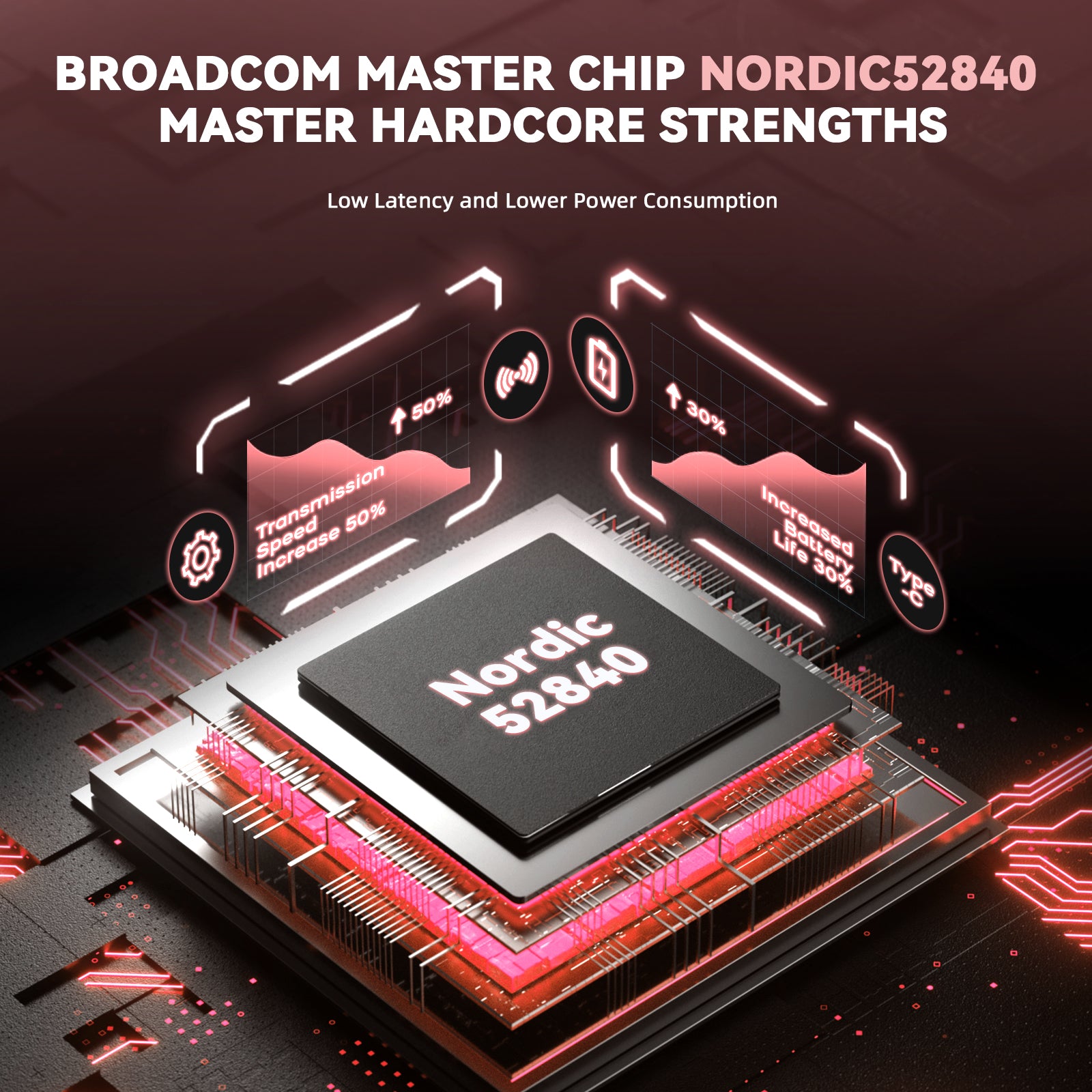 Mouse Gamer Sem Fio ATTACK SHARK G3PRO Tri-mode com Base de Carregamento 25000 DPI Ultraleve