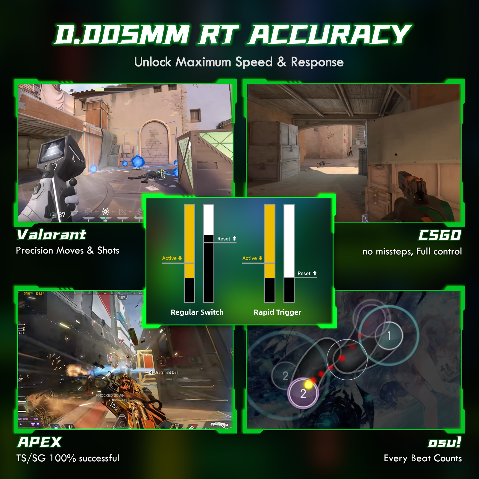 Teclado Mecânico ATTACK SHARK R85 HE Rapid Trigger com Switch Magnético e Custom Lightbox