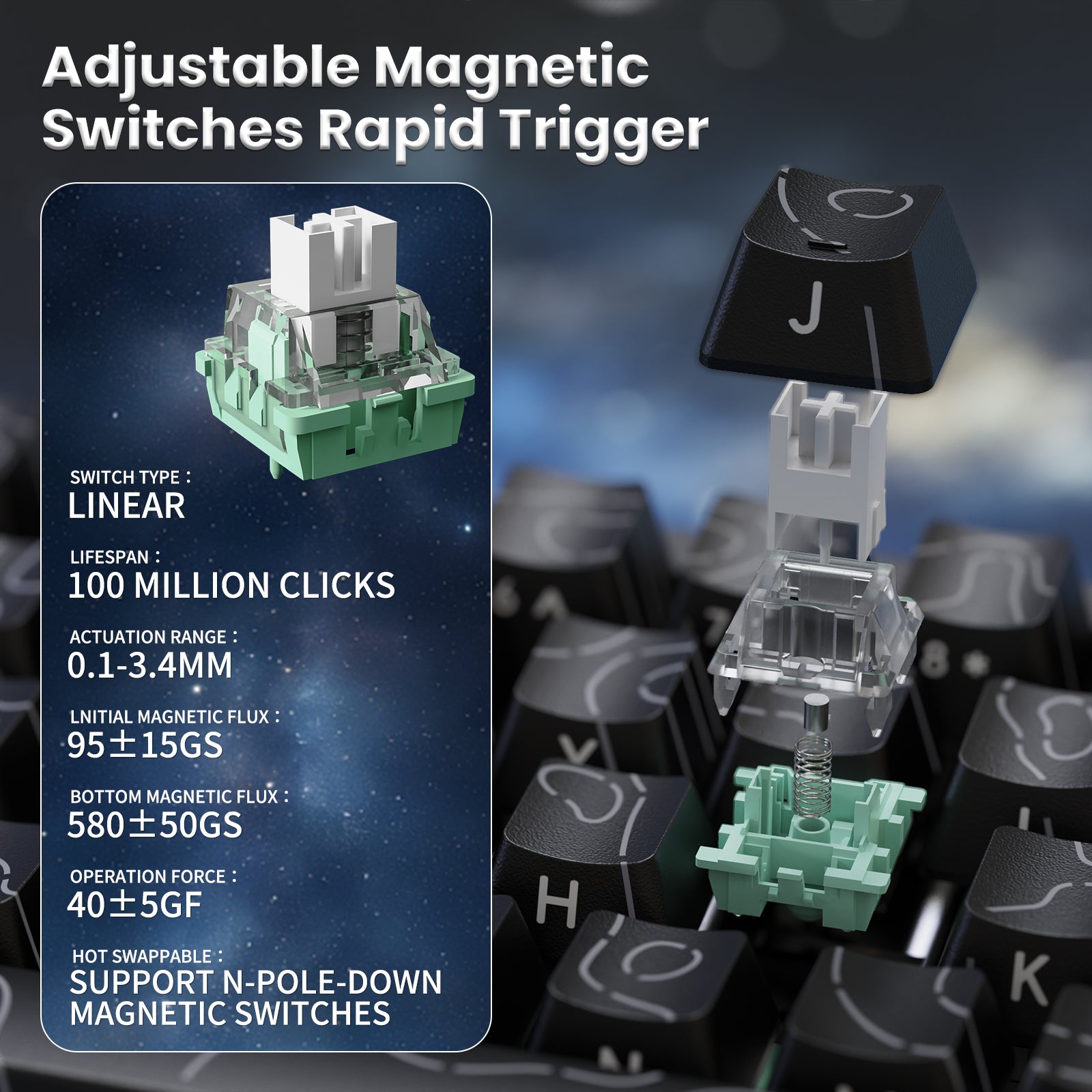 X68 Pro HE Magnetic Switches Details
