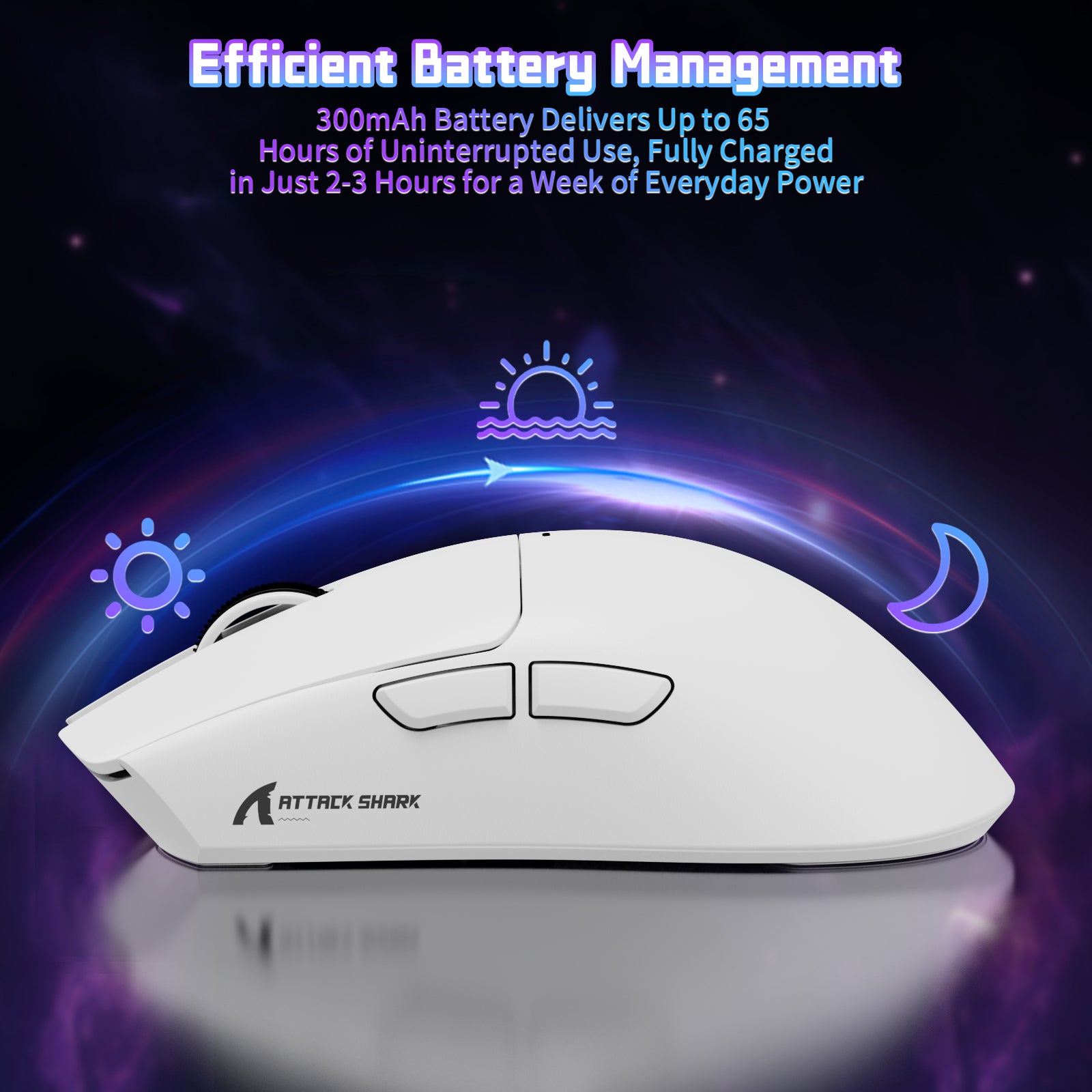 ATTACK SHARK X11SE Wireless Gaming Mouse: 65-hour battery life, fast charging, and sleek white design.