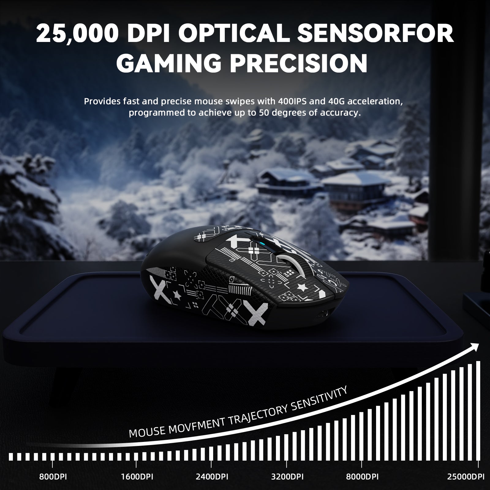 Mouse Gamer Sem Fio ATTACK SHARK G3PRO Tri-mode com Base de Carregamento 25000 DPI Ultraleve