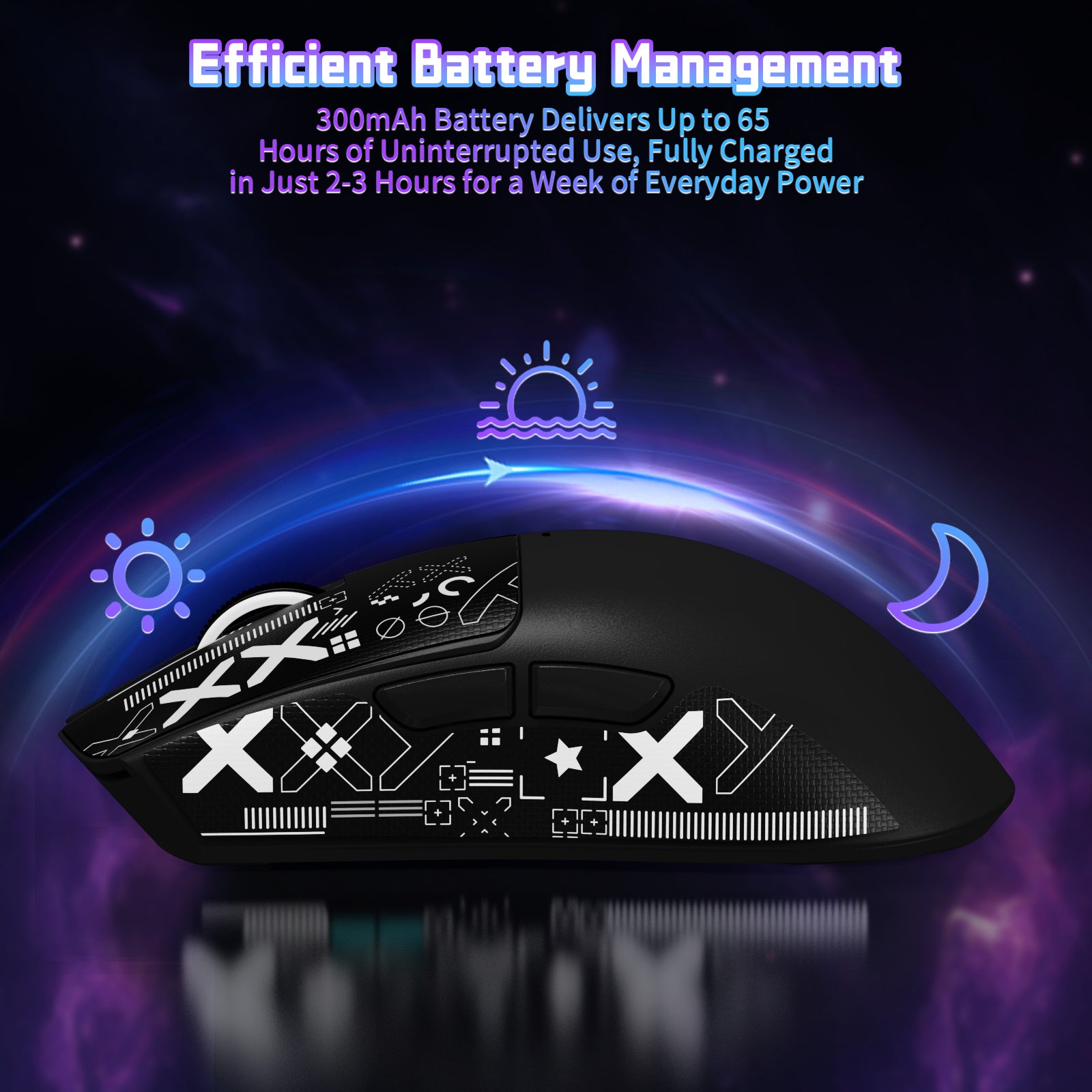 ATTACK SHARK X11SE gaming mouse demonstrating efficient battery management, 65 hours of use, and fast charging.