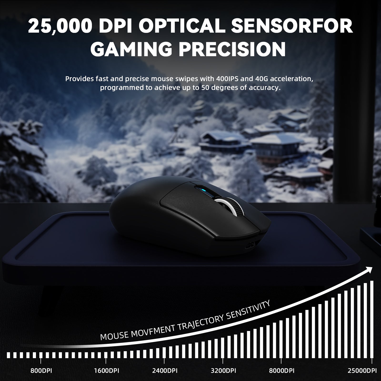 Mouse Gamer Sem Fio ATTACK SHARK G3PRO Tri-mode com Base de Carregamento 25000 DPI Ultraleve