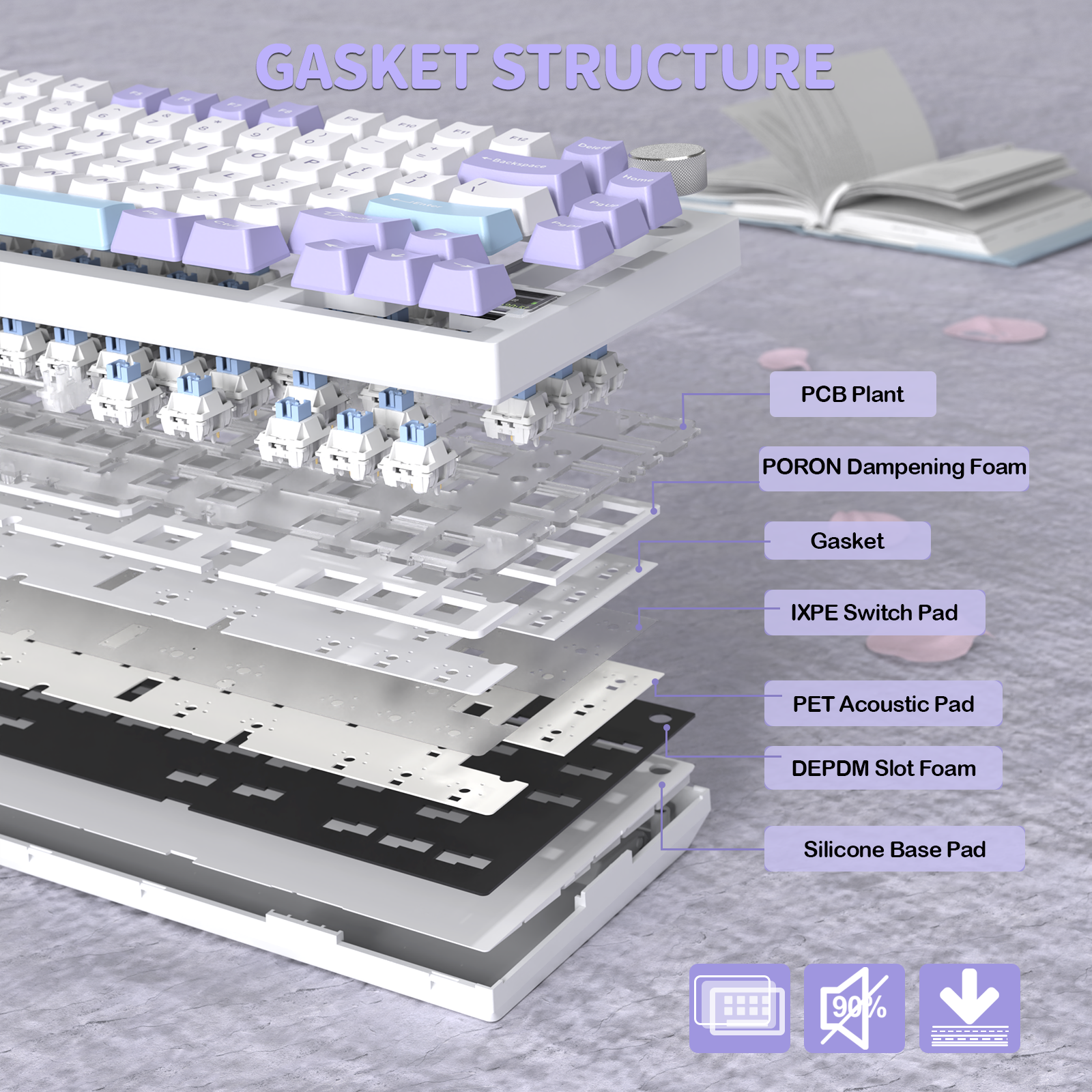 Teclado Mecânico com Junta Tri-modo ATTACK SHARK X820Ultra