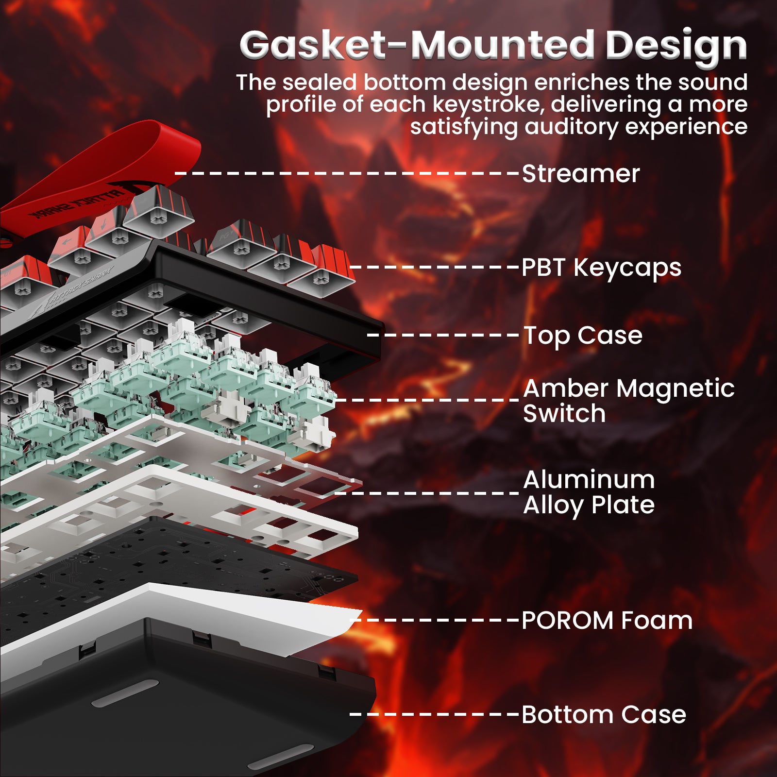 ATTACK SHARK X68PRO HE keyboard exploded view: PBT keycaps, amber magnetic switches, aluminum alloy plate, POROM foam, bottom case.