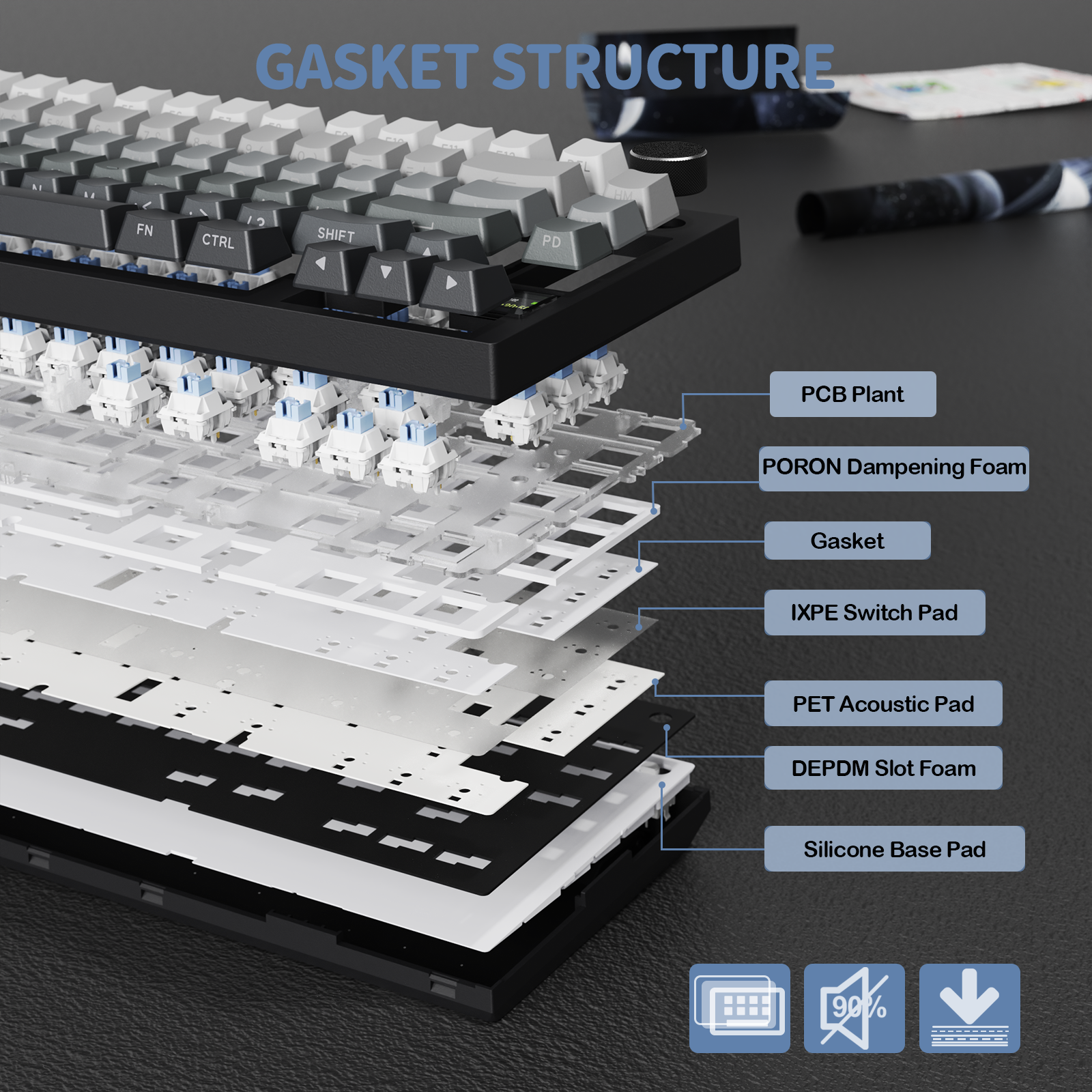 Teclado Mecânico com Junta Tri-modo ATTACK SHARK X820Ultra