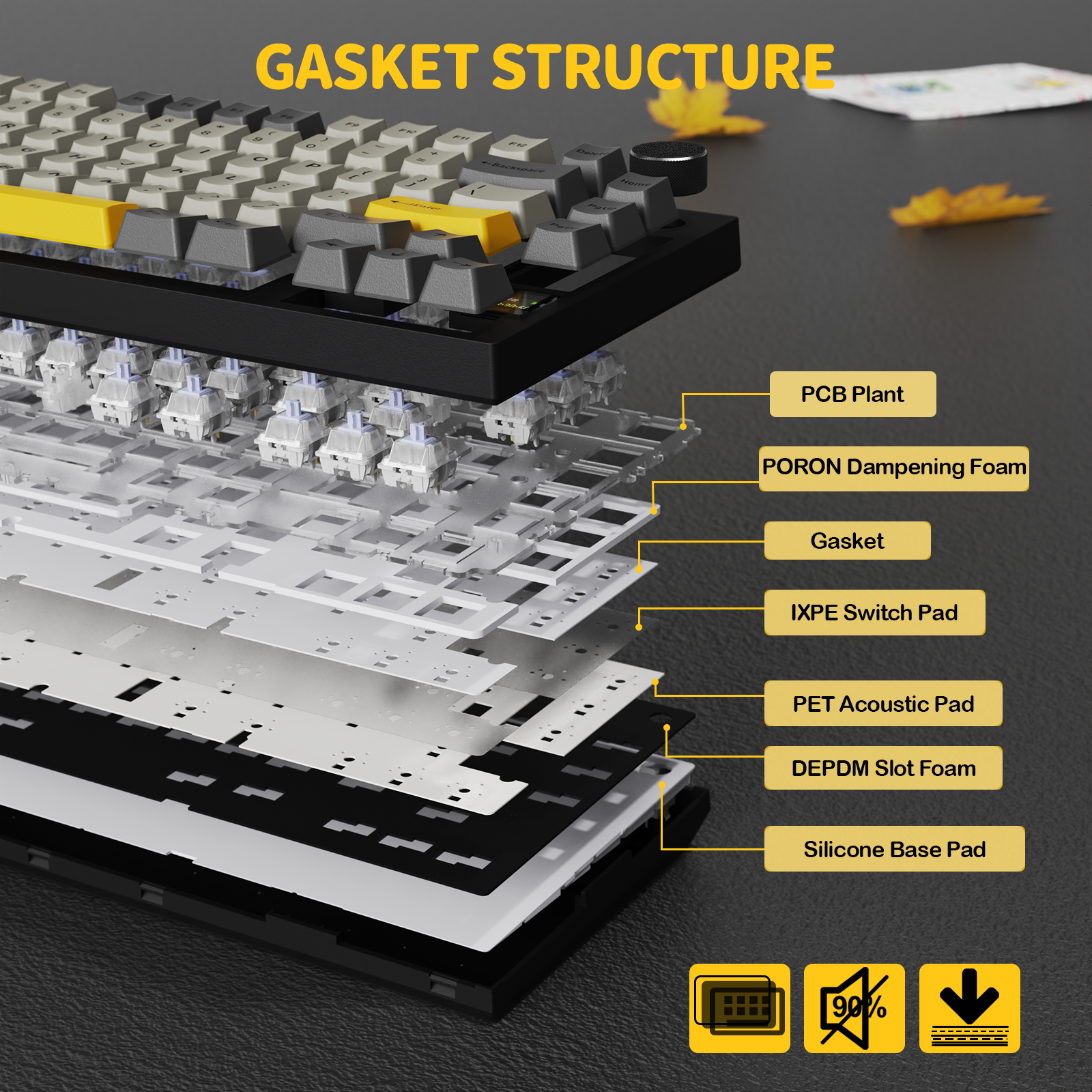 Teclado Mecânico com Junta Tri-modo ATTACK SHARK X820Ultra