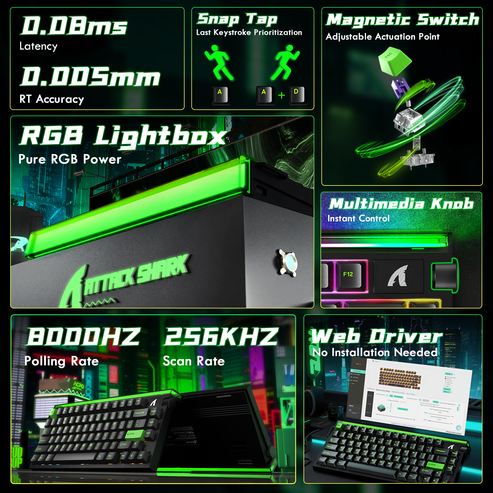 Teclado Mecânico ATTACK SHARK R85 HE Rapid Trigger com Switch Magnético e Custom Lightbox