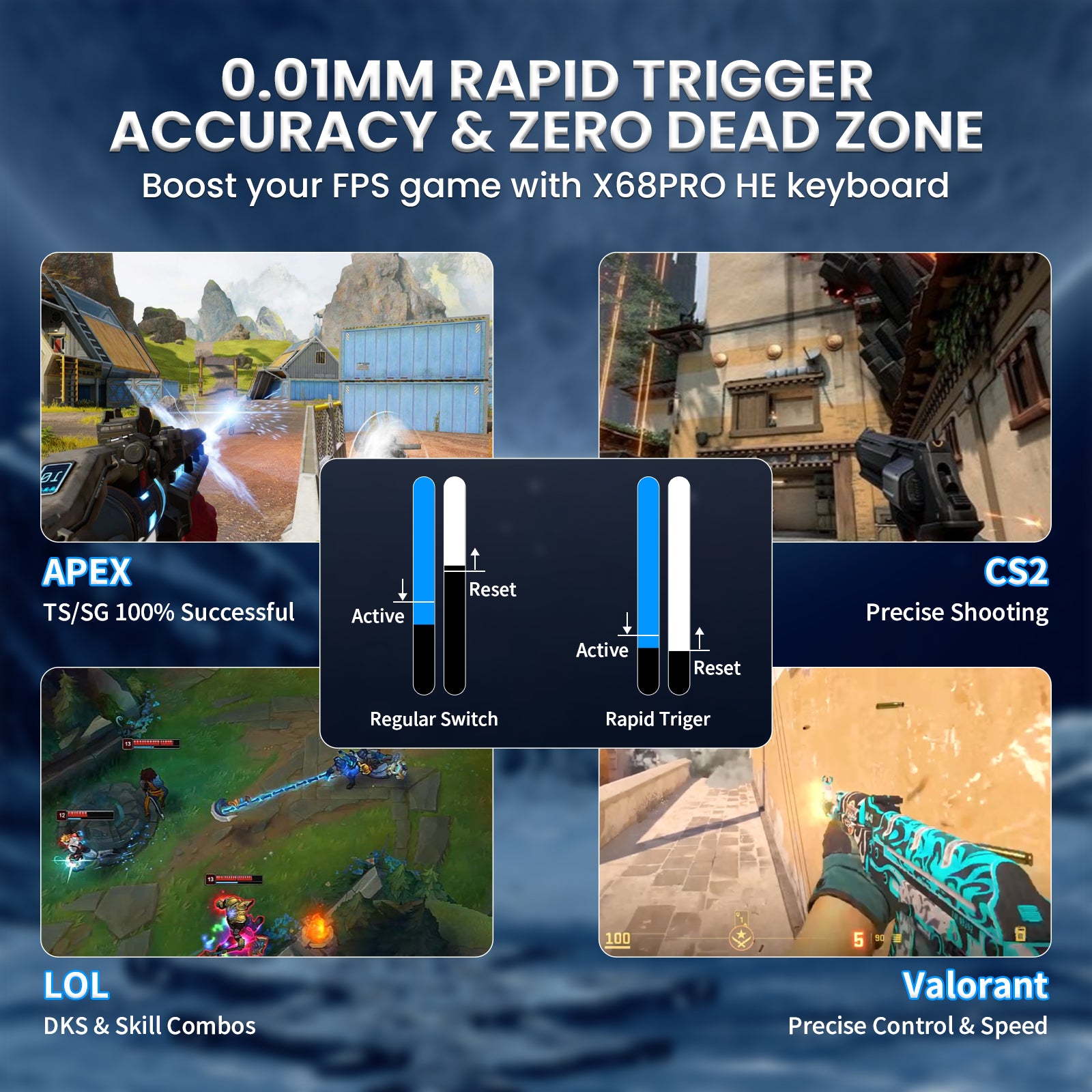 X68PRO HE keyboard for FPS games: 0.01mm rapid trigger accuracy, zero dead zone